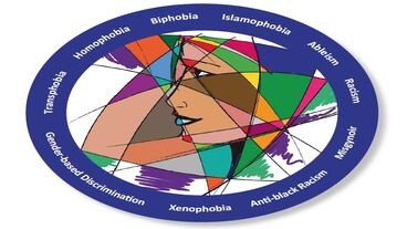 Beyond Survival Understanding Intimate Partner Violence Among Refugee Women Resettled in the United States