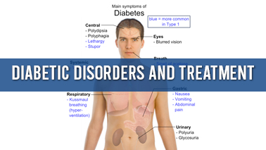 Peers Alley Media: Diabetic Disorders and Treatment