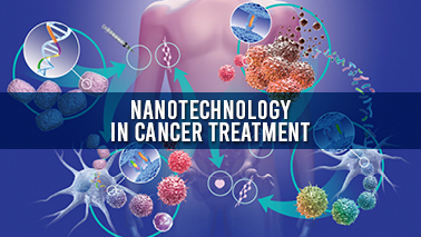 Peers Alley Media: Nanotechnology  Nanomedicine in Cancer Treatment